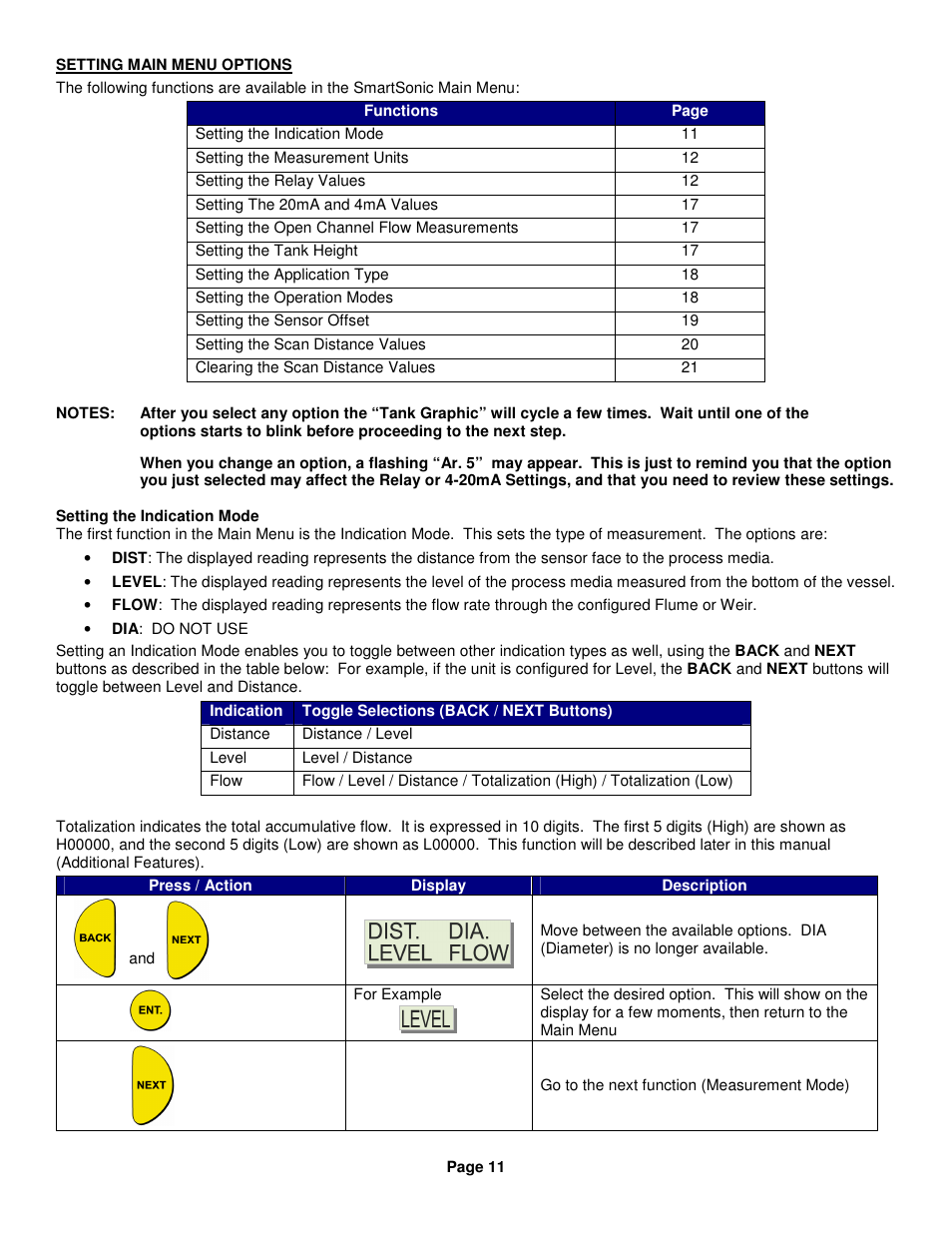 Kenco Engineering SmartSonic Transmitter (Remote) User Manual | Page 11 / 37