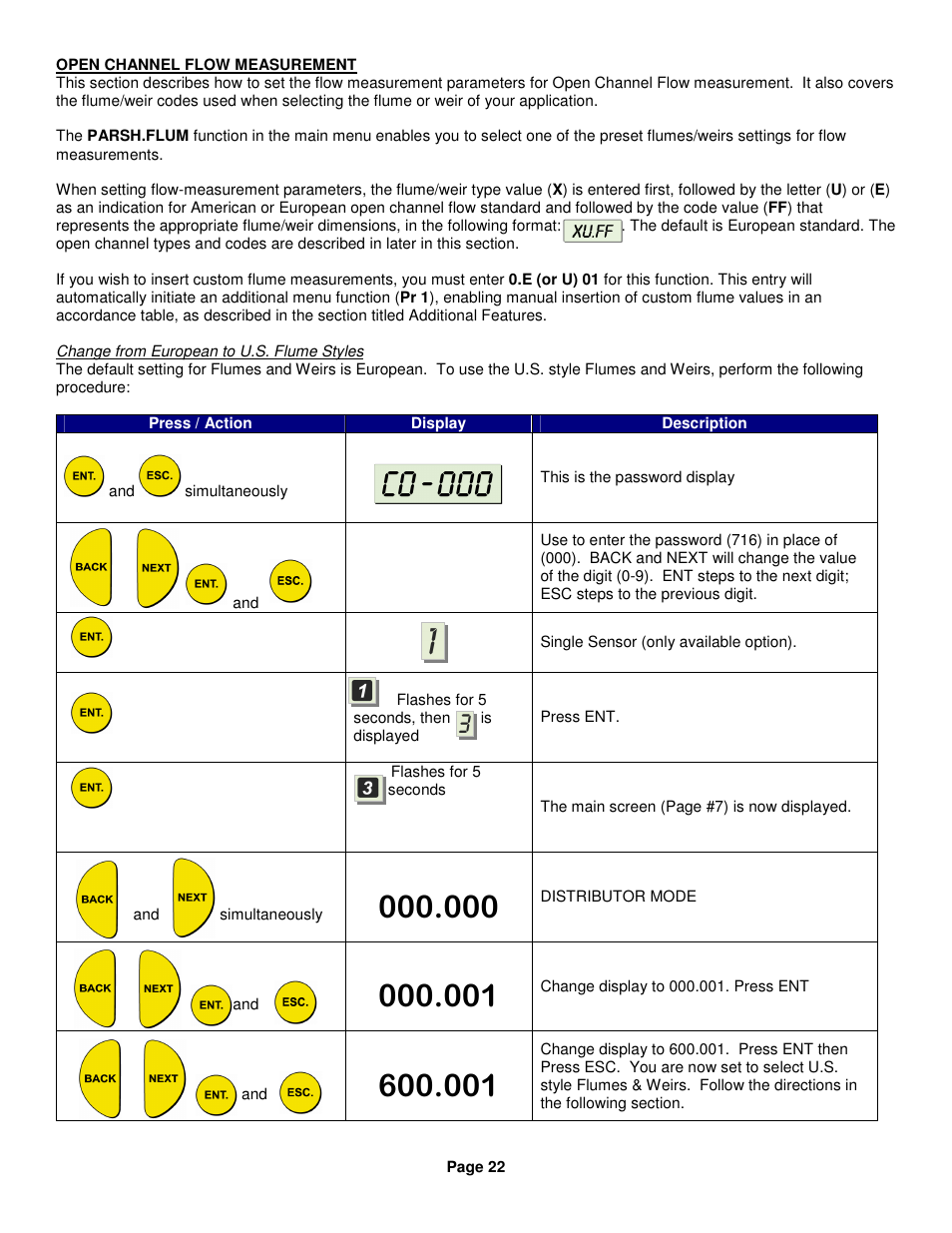 Kenco Engineering SmartSonic Transmitter (Remote) User Manual | Page 22 / 37