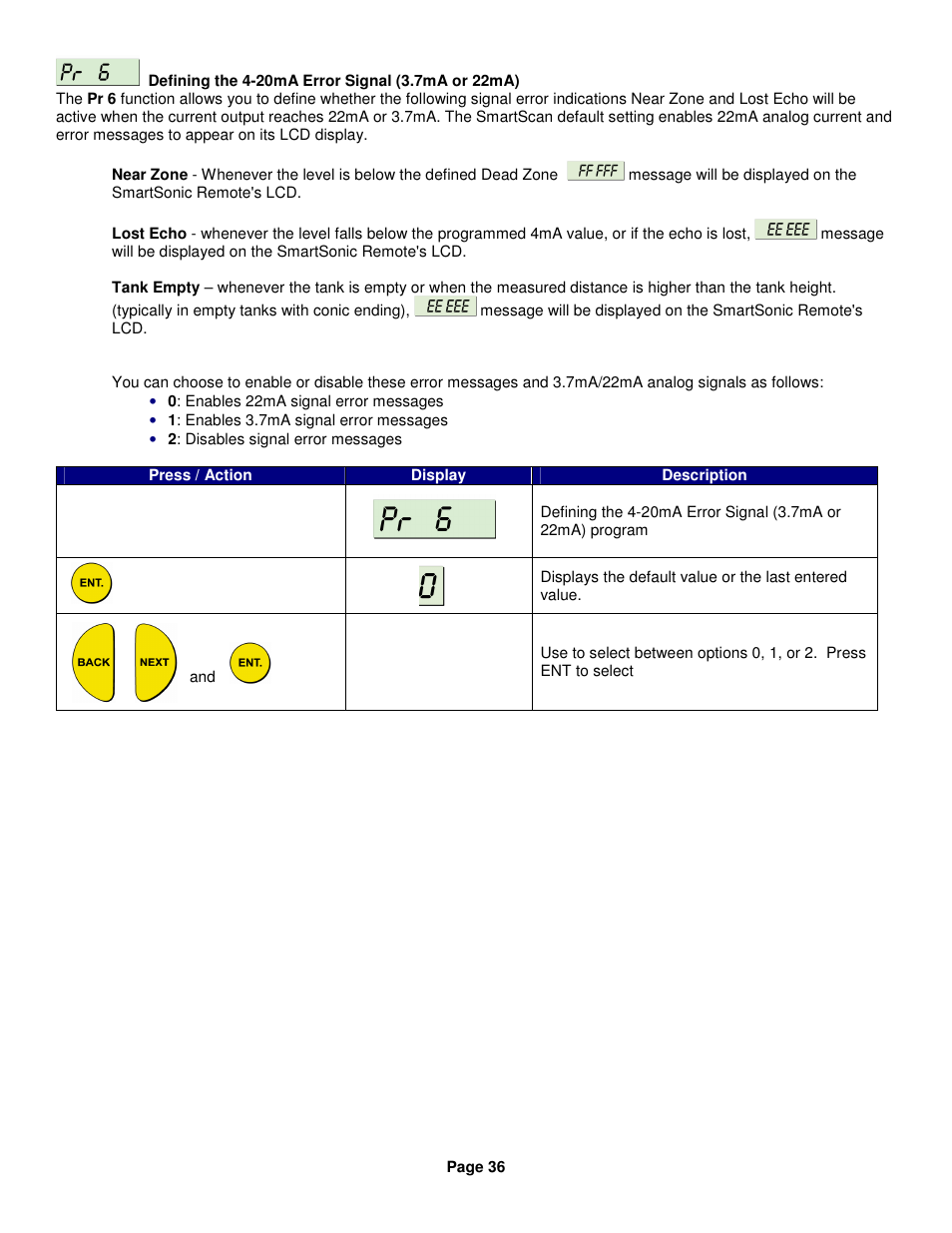 Kenco Engineering SmartSonic Transmitter (Remote) User Manual | Page 36 / 37