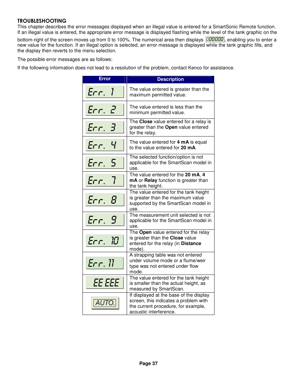Kenco Engineering SmartSonic Transmitter (Remote) User Manual | Page 37 / 37