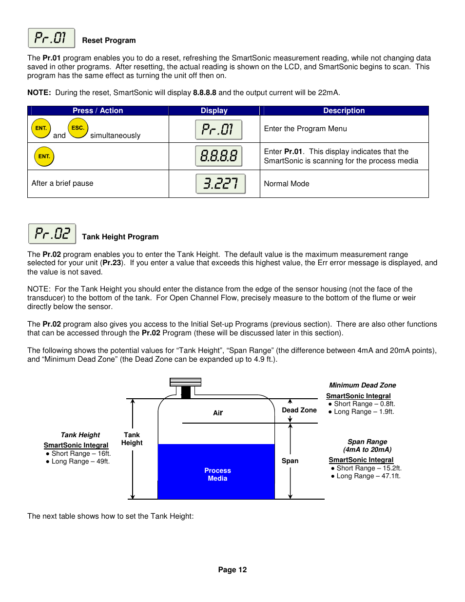 Kenco Engineering SmartSonic Transmitter (Integral) User Manual | Page 12 / 30