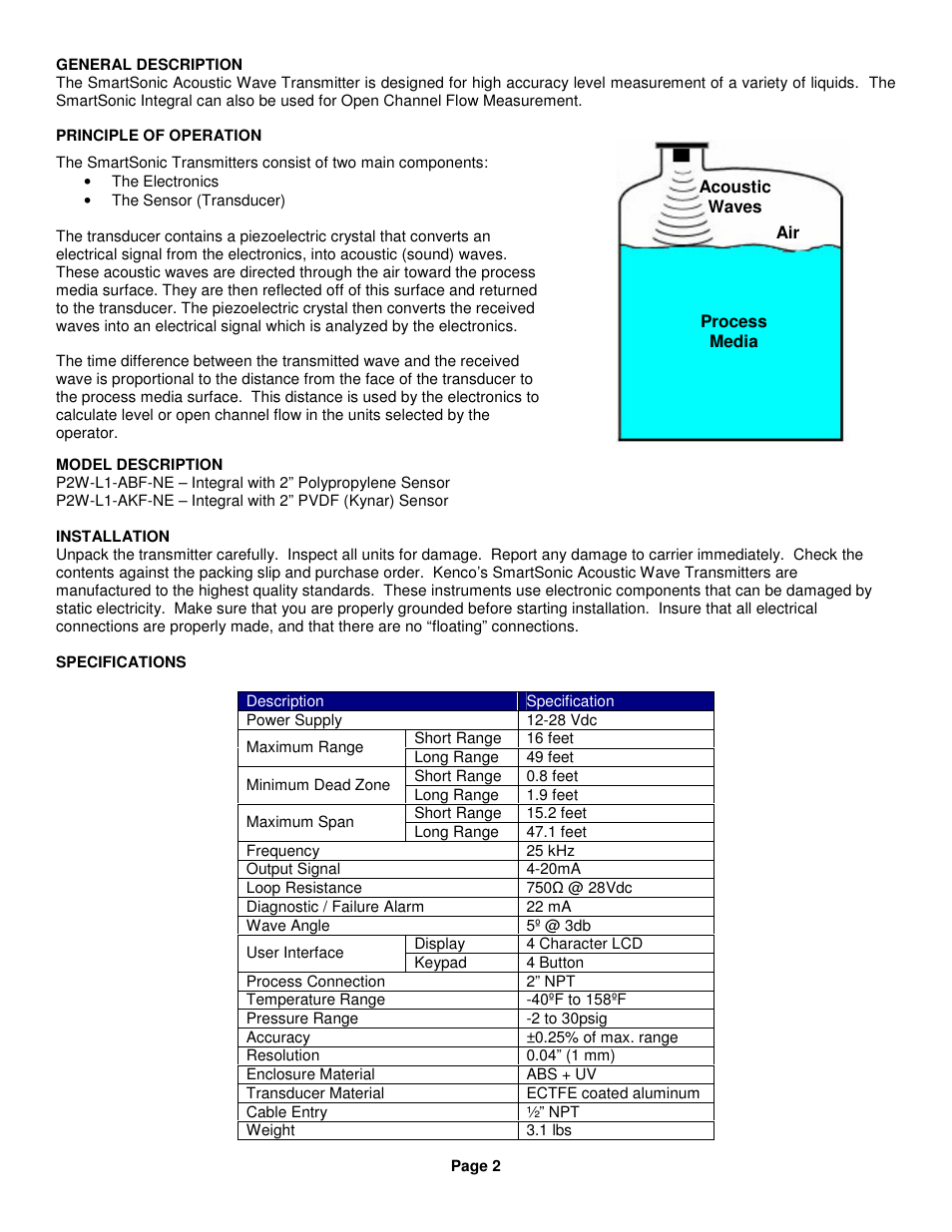Kenco Engineering SmartSonic Transmitter (Integral) User Manual | Page 2 / 30