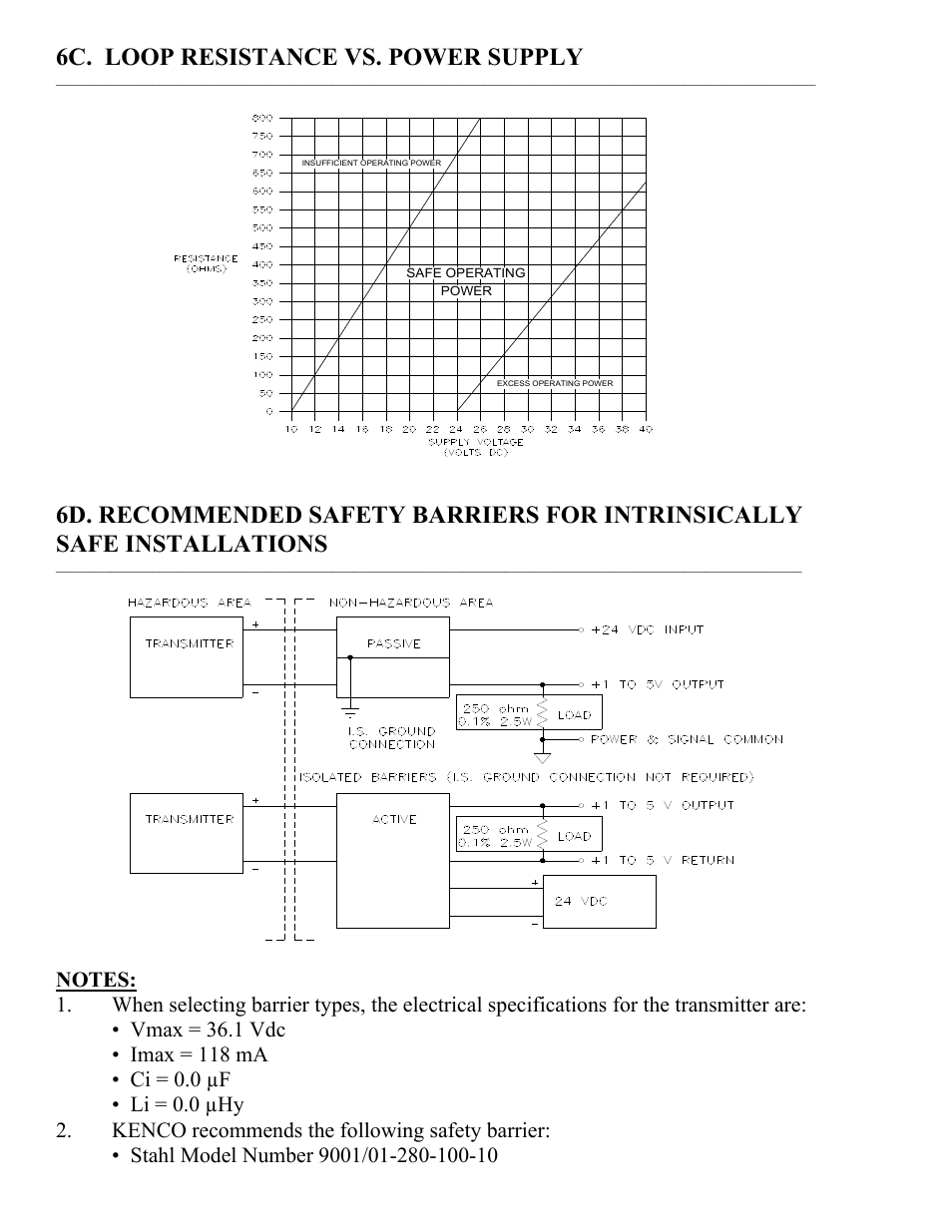 6c. loop resistance vs. power supply | Kenco Engineering KMD Transmitter User Manual | Page 8 / 13