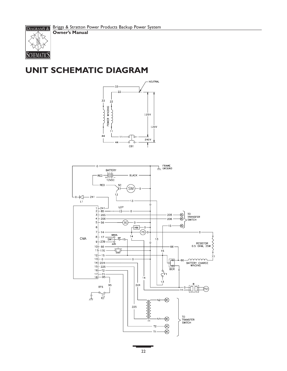 Diagrams, exploded views, pa, Diagrams, exploded views, parts lists -42, Unit schematic diagram | Briggs & Stratton 1535-1 User Manual | Page 22 / 44