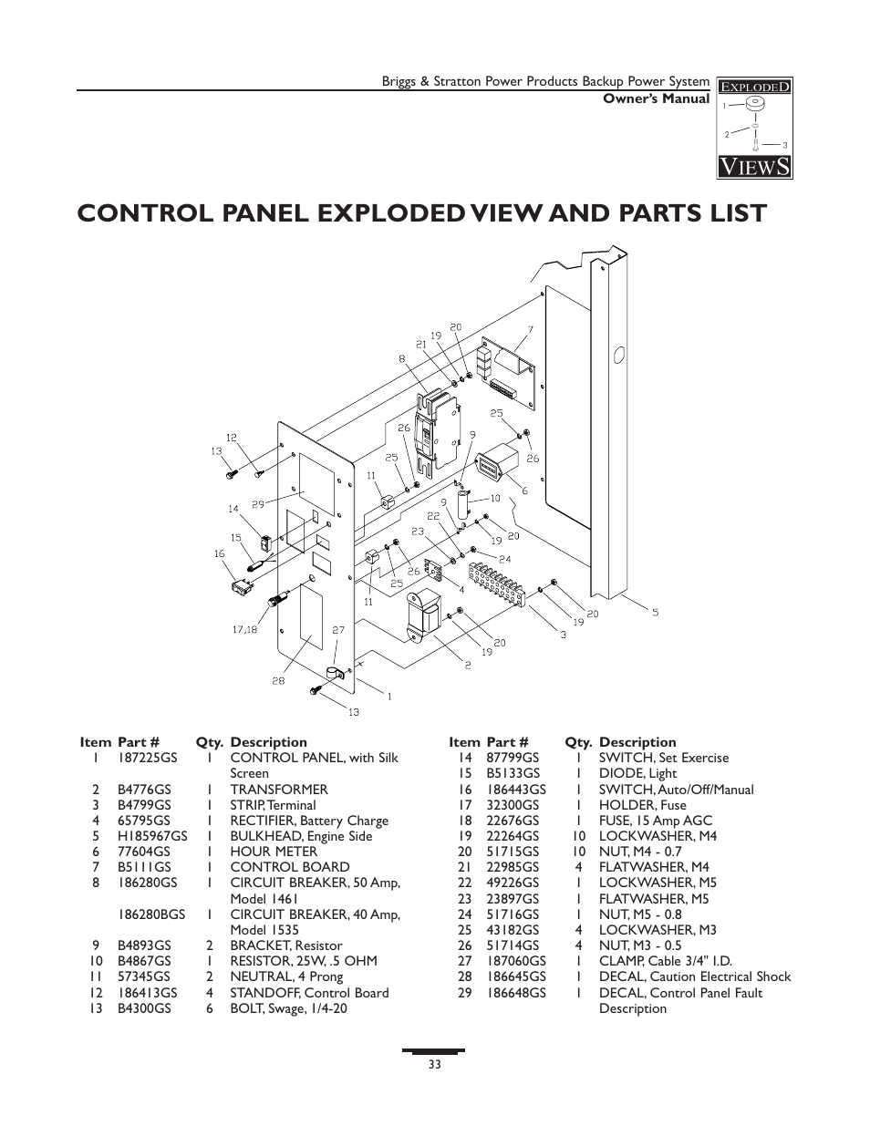 Contr ol panel exploded view and parts list | Briggs & Stratton 1535-1 User Manual | Page 33 / 44