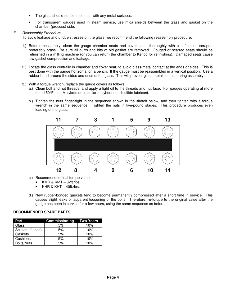 Kenco Engineering Flat Glass Level Gauge User Manual | Page 4 / 4