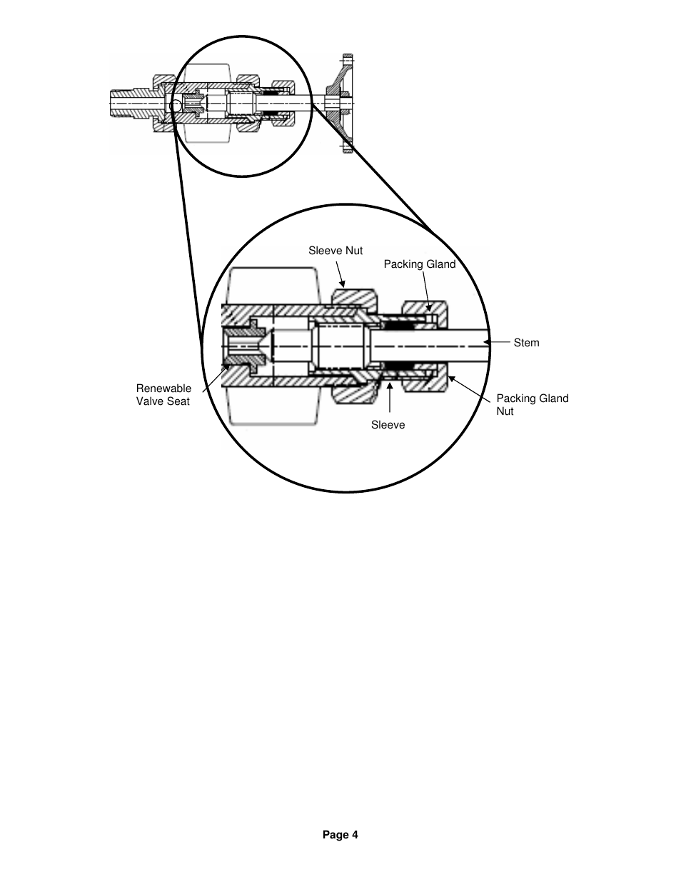 Kenco Engineering Flat Glass Gauge Valve User Manual | Page 4 / 4