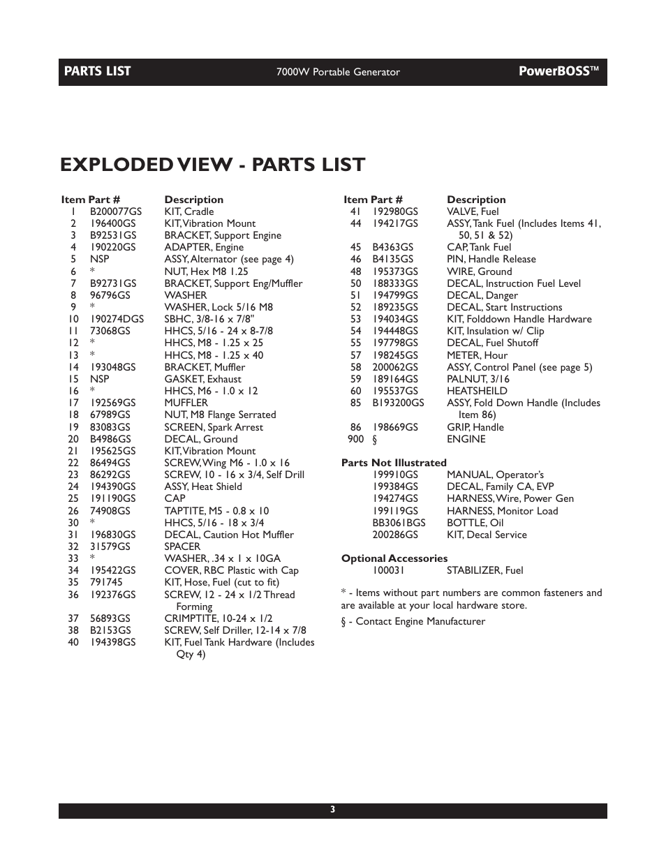 Exploded view - parts list | Briggs & Stratton PowerBoss 30220 User Manual | Page 3 / 6