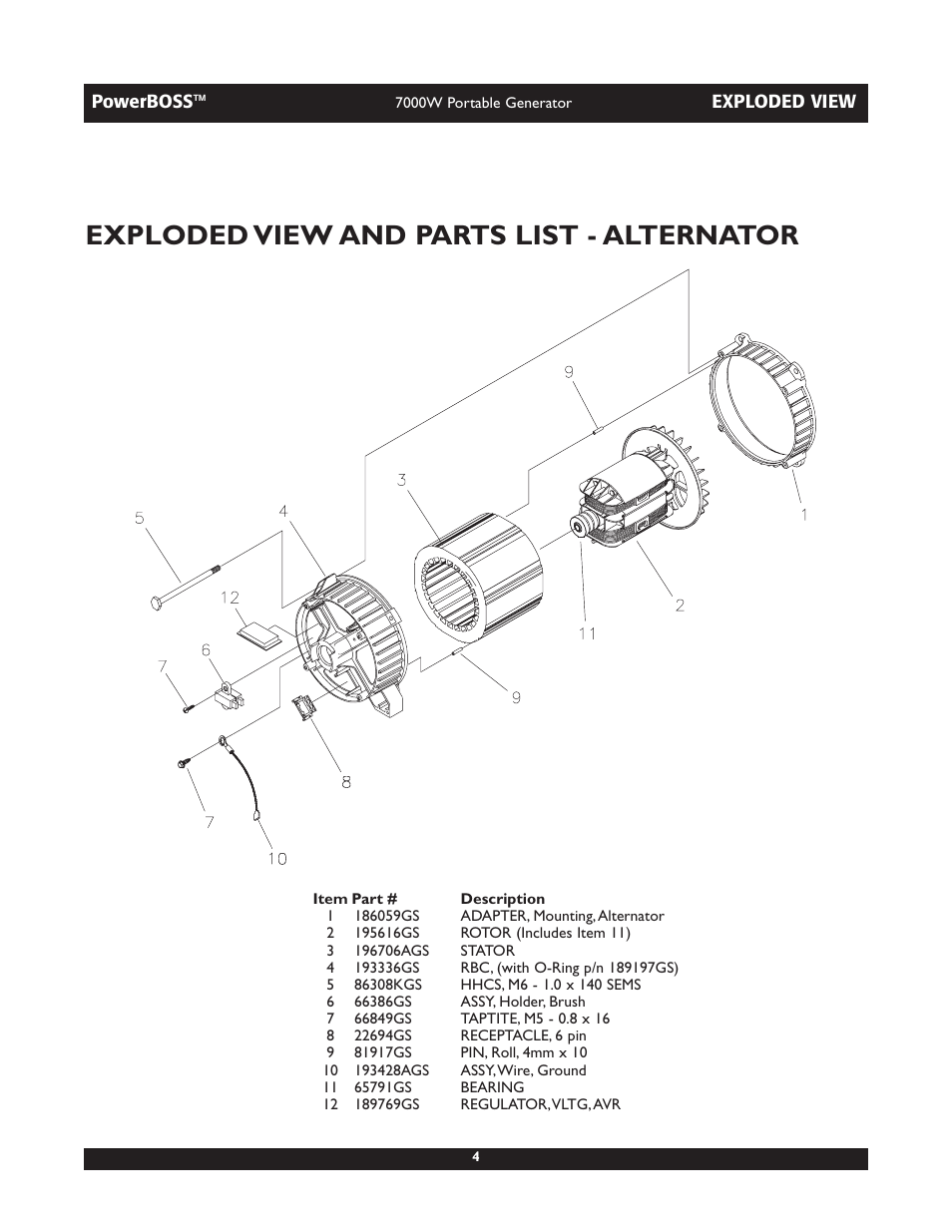 Exploded view and parts list - alternator | Briggs & Stratton PowerBoss 30220 User Manual | Page 4 / 6