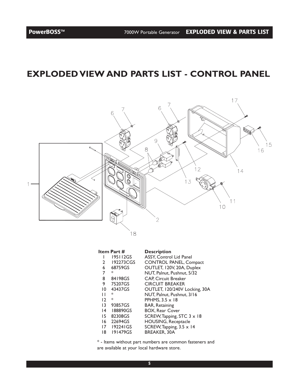 Exploded view and parts list - control panel | Briggs & Stratton PowerBoss 30220 User Manual | Page 5 / 6