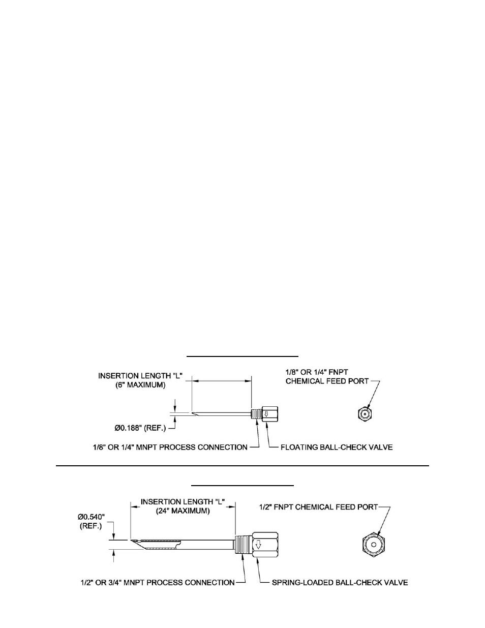 Kenco Engineering Chemical Injectors (standard and mini) User Manual | 2 pages