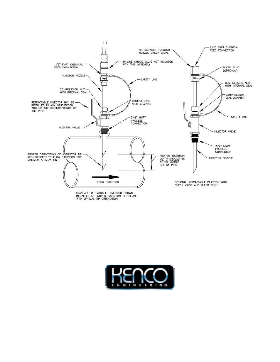 Removal, Kenco engineering company | Kenco Engineering Chemical Injector (retractable) User Manual | Page 2 / 2