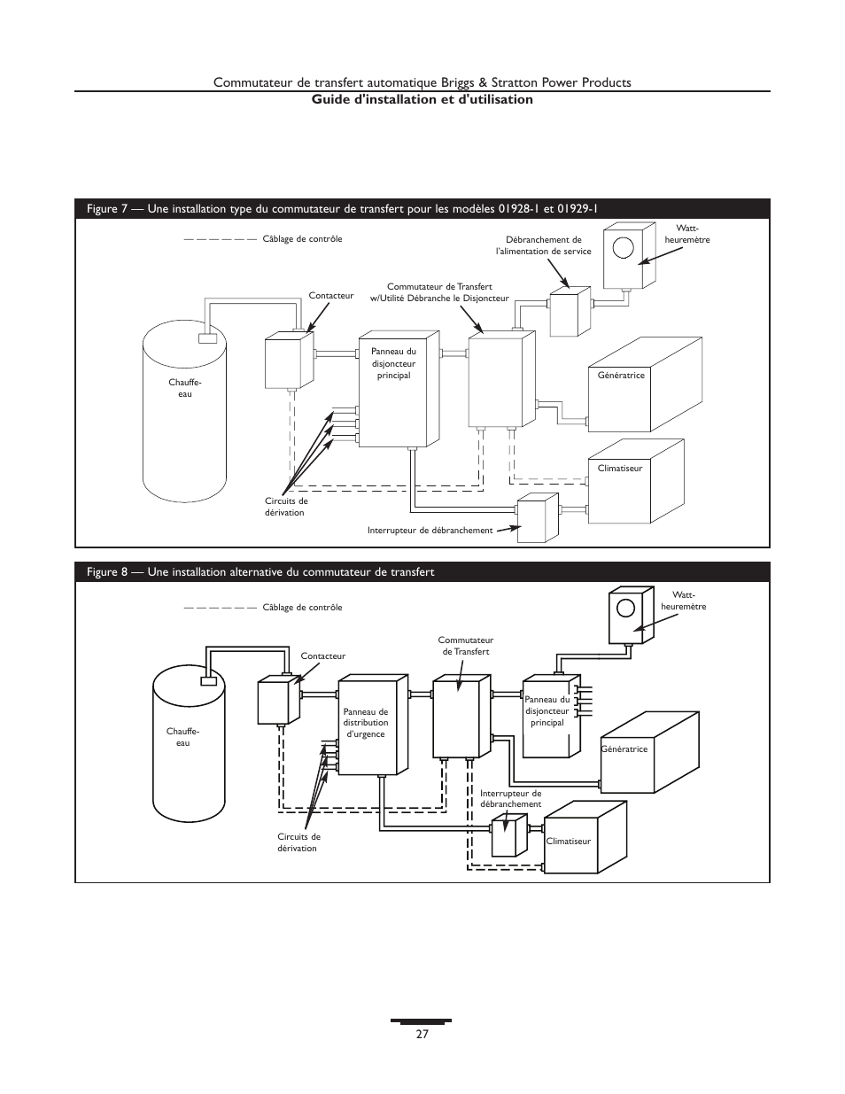 Briggs & Stratton 01929-1 User Manual | Page 27 / 44