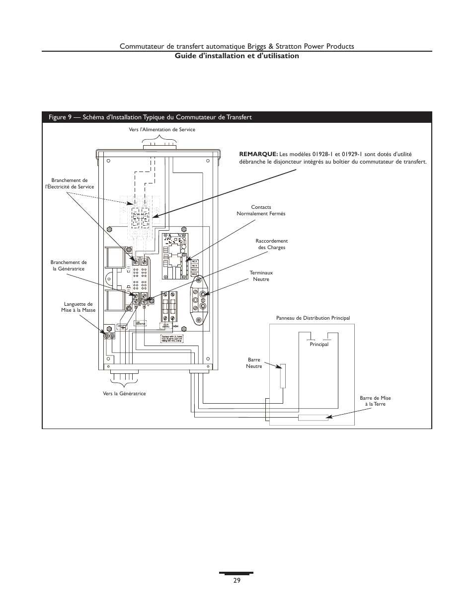 Briggs & Stratton 01929-1 User Manual | Page 29 / 44