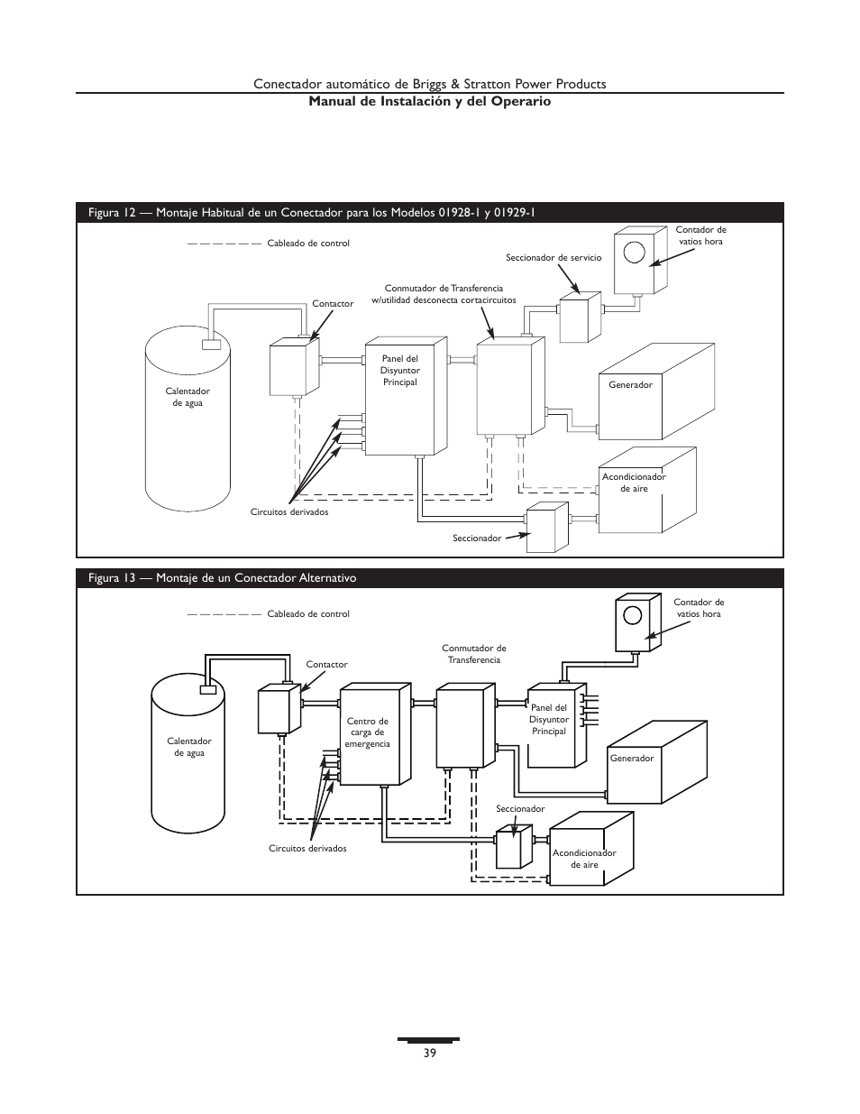 Figura 13 — montaje de un conectador alternativo | Briggs & Stratton 01929-1 User Manual | Page 39 / 44