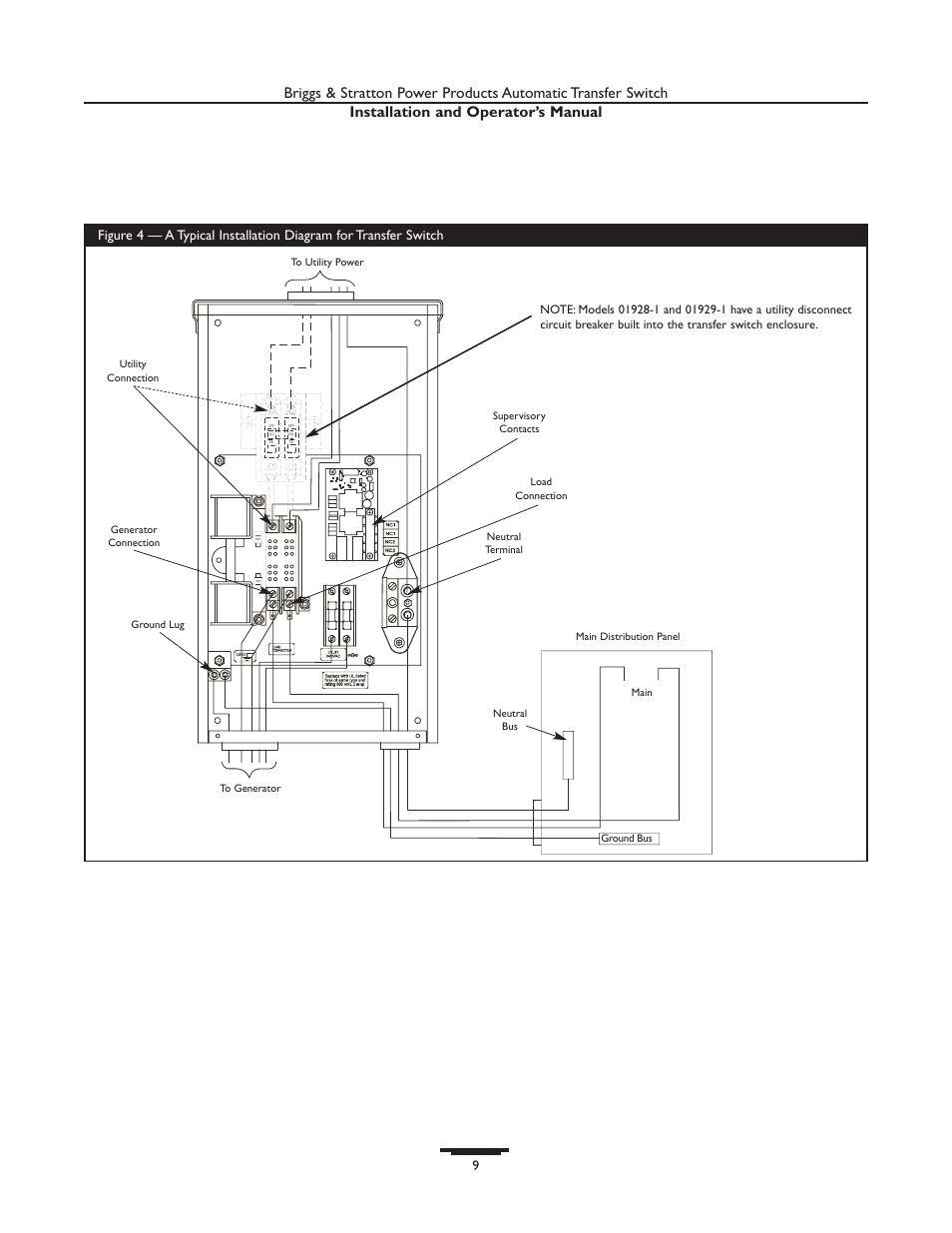 Briggs & Stratton 01929-1 User Manual | Page 9 / 44