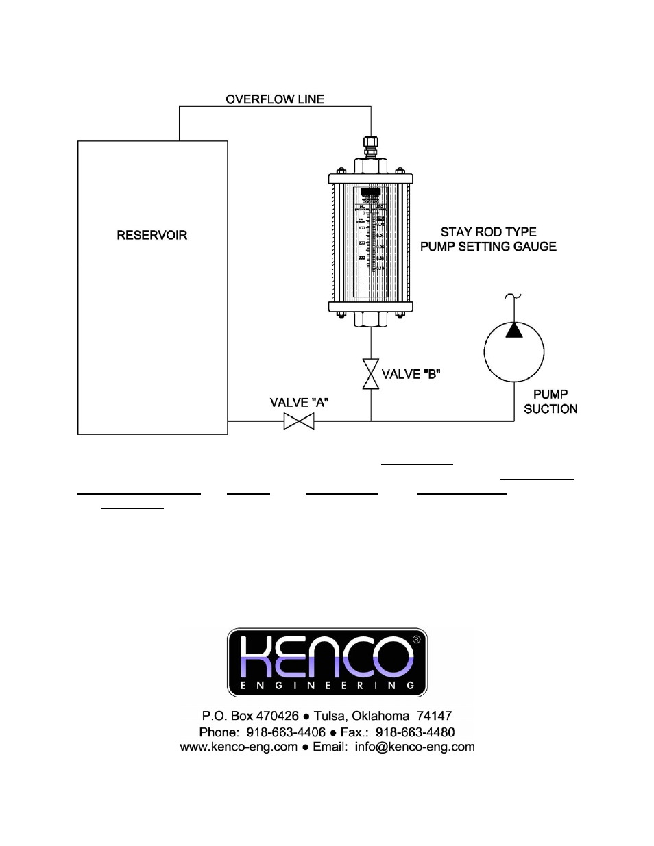 Kenco Engineering Accu-Rate Pump Setting Gauge User Manual | 2 pages