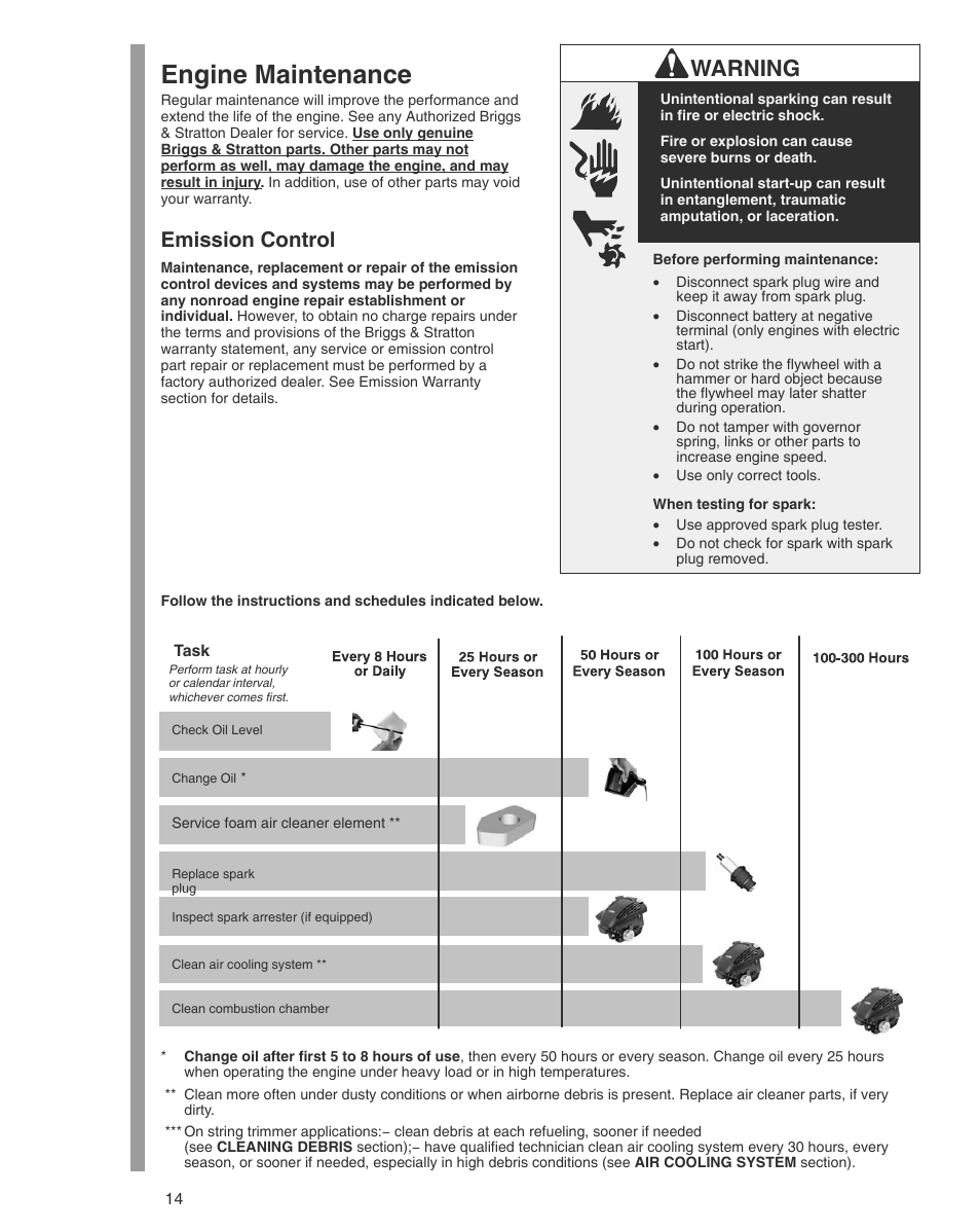 Engine maintenance, Warning, Emission control | Briggs & Stratton THE POWER WITHIN 600 SERIES User Manual | Page 14 / 20