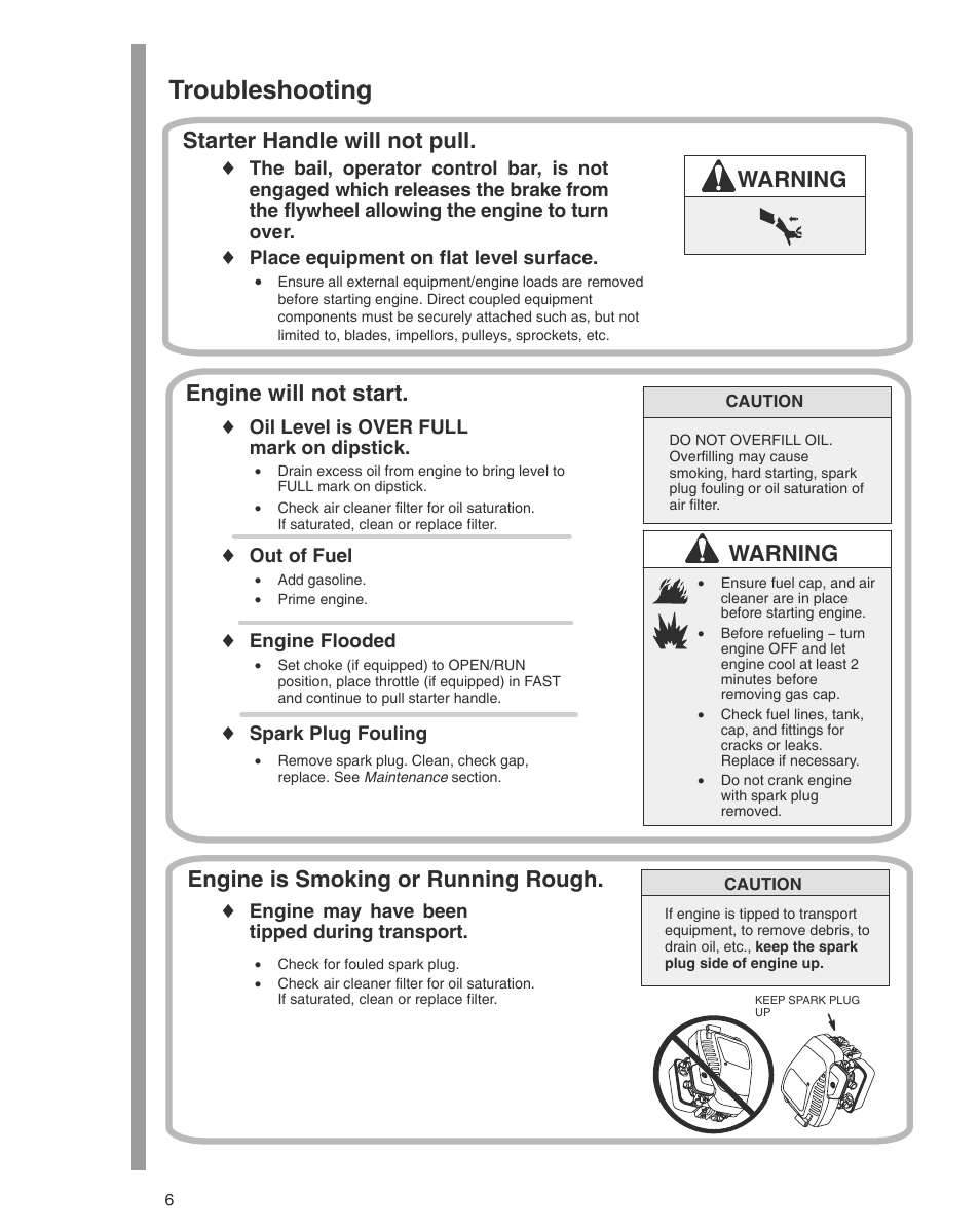 Troubleshooting, Starter handle will not pull, Warning | Engine will not start, Engine is smoking or running rough | Briggs & Stratton THE POWER WITHIN 600 SERIES User Manual | Page 6 / 20
