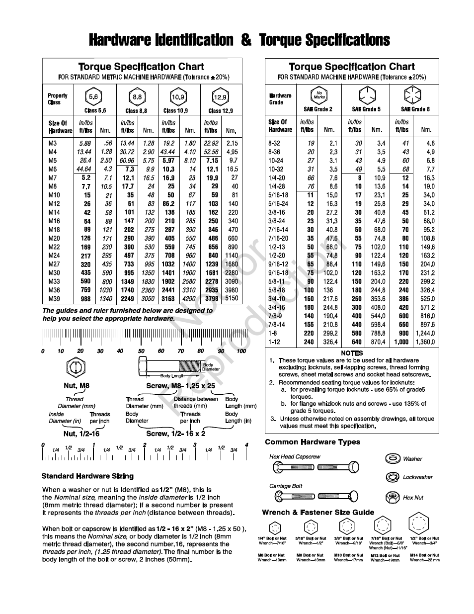 Briggs & Stratton SNAPPER LT-125 User Manual | Page 47 / 48