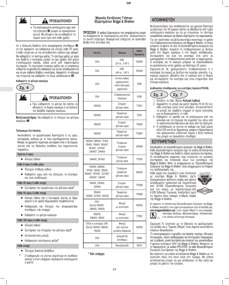 Брпизкехуз, Еохрзсефзуз | Briggs & Stratton 245400 User Manual | Page 36 / 76