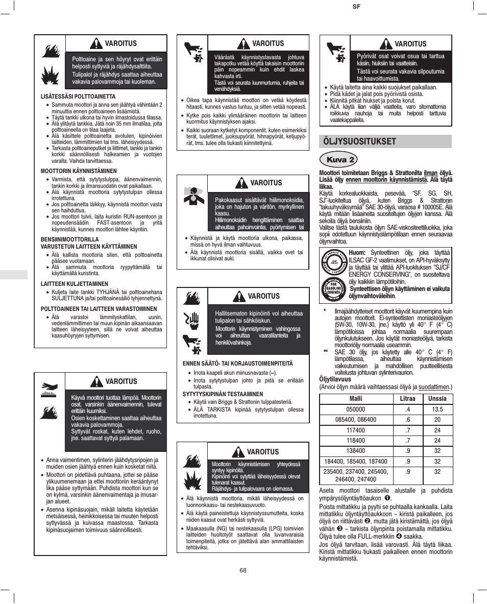 Öljysuositukset | Briggs & Stratton 245400 User Manual | Page 70 / 76