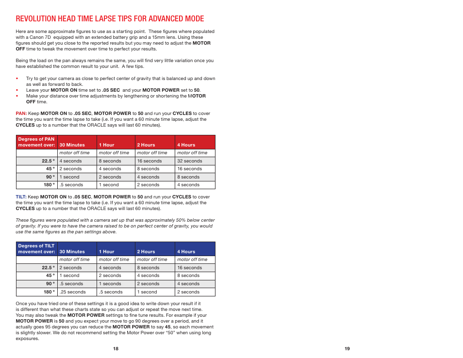 Revolution head time lapse tips for advanced mode | Kessler MOTION CONTROL: Oracle Controller Full (2.04 SL) User Manual | Page 11 / 14