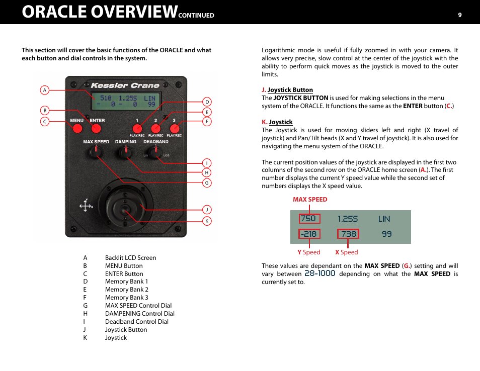Oracle overview | Kessler MOTION CONTROL: Oracle Controller Full (2.06.2 SL) User Manual | Page 9 / 43