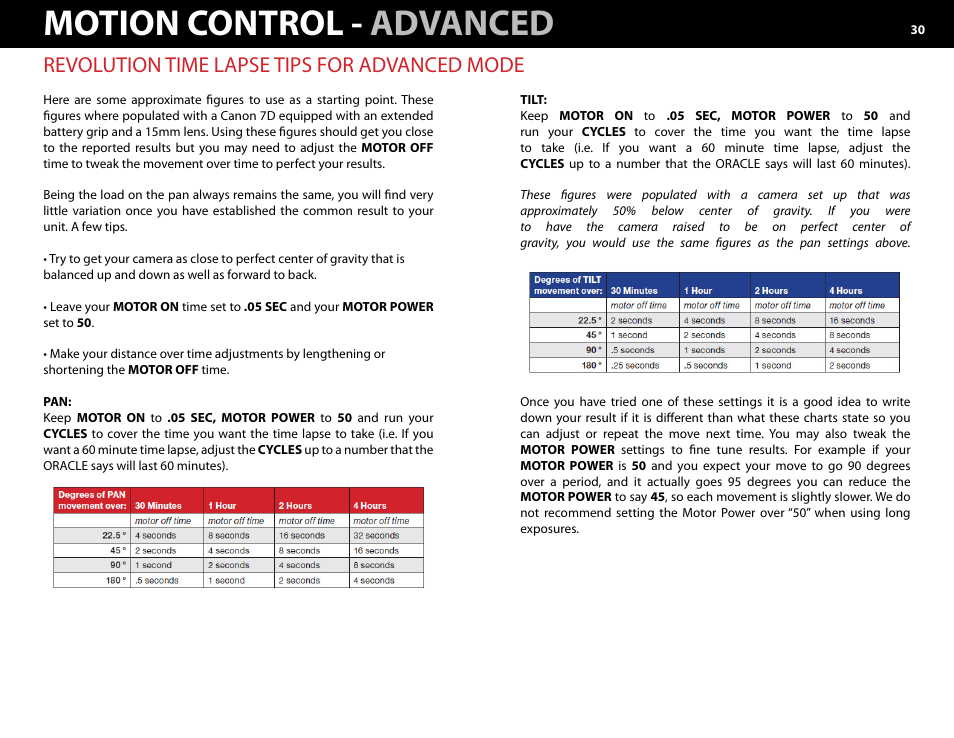 E.) revolution time lapse tips for advanced mode, Motion control - advanced, Revolution time lapse tips for advanced mode | Kessler MOTION CONTROL: Oracle Controller Full (3.02 SL) User Manual | Page 30 / 43