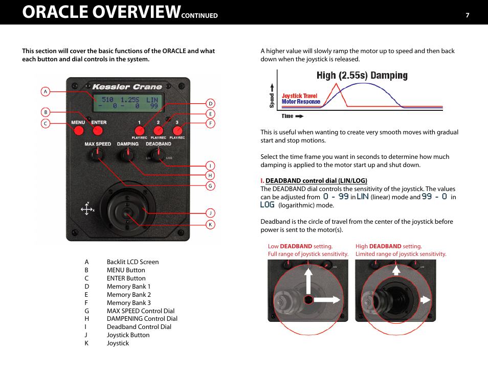 Oracle overview | Kessler MOTION CONTROL: Oracle Controller Full (3.02 SL) User Manual | Page 7 / 43