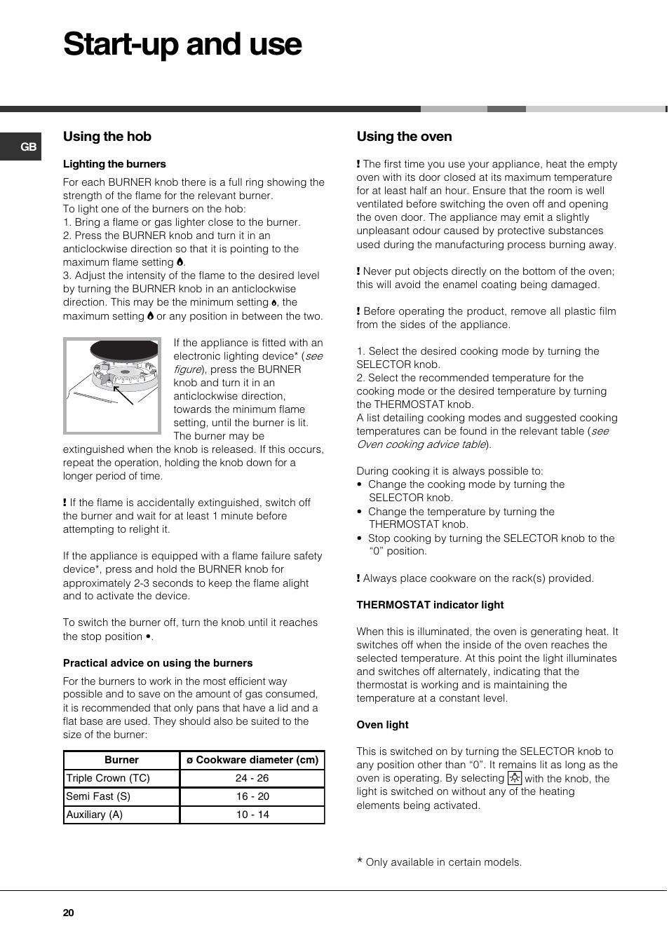 Start-up and use | Hotpoint Ariston C 35S P6 R/HA User Manual | Page 20 / 76