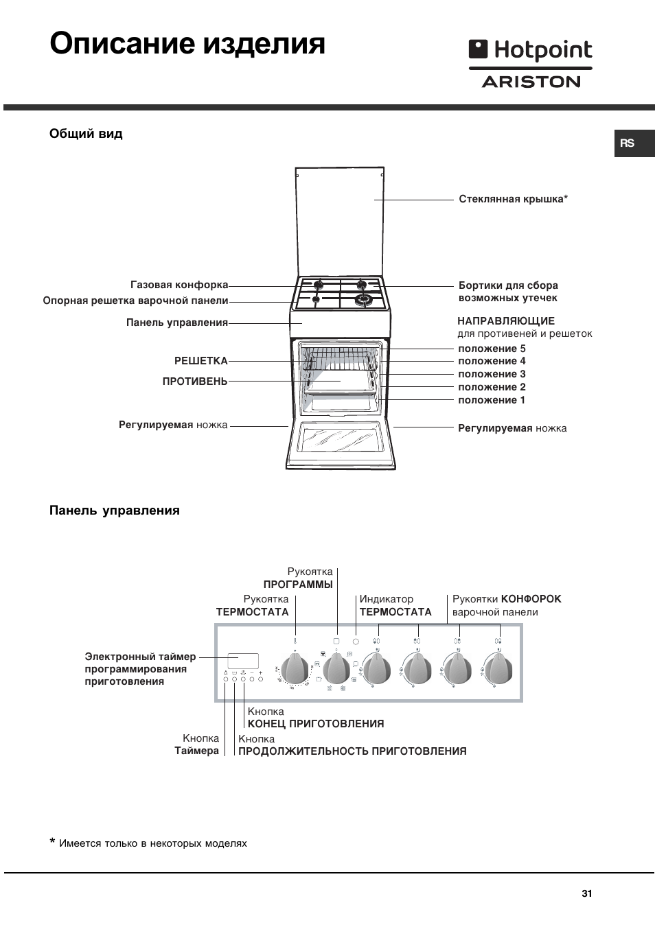 Описание изделия | Hotpoint Ariston C 35S P6 R/HA User Manual | Page 31 / 76