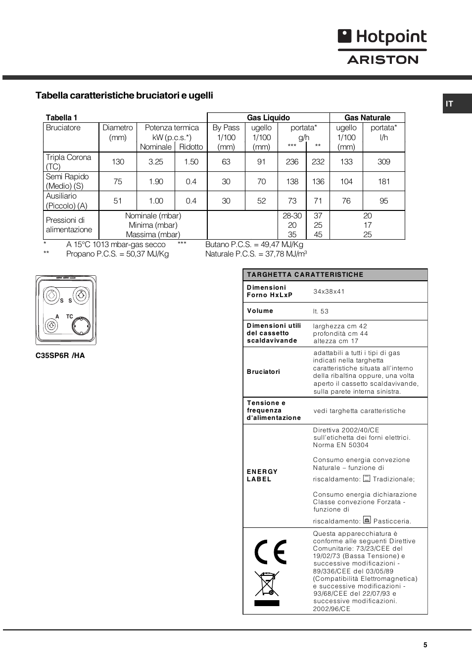 Tabella caratteristiche bruciatori e ugelli | Hotpoint Ariston C 35S P6 R/HA User Manual | Page 5 / 76