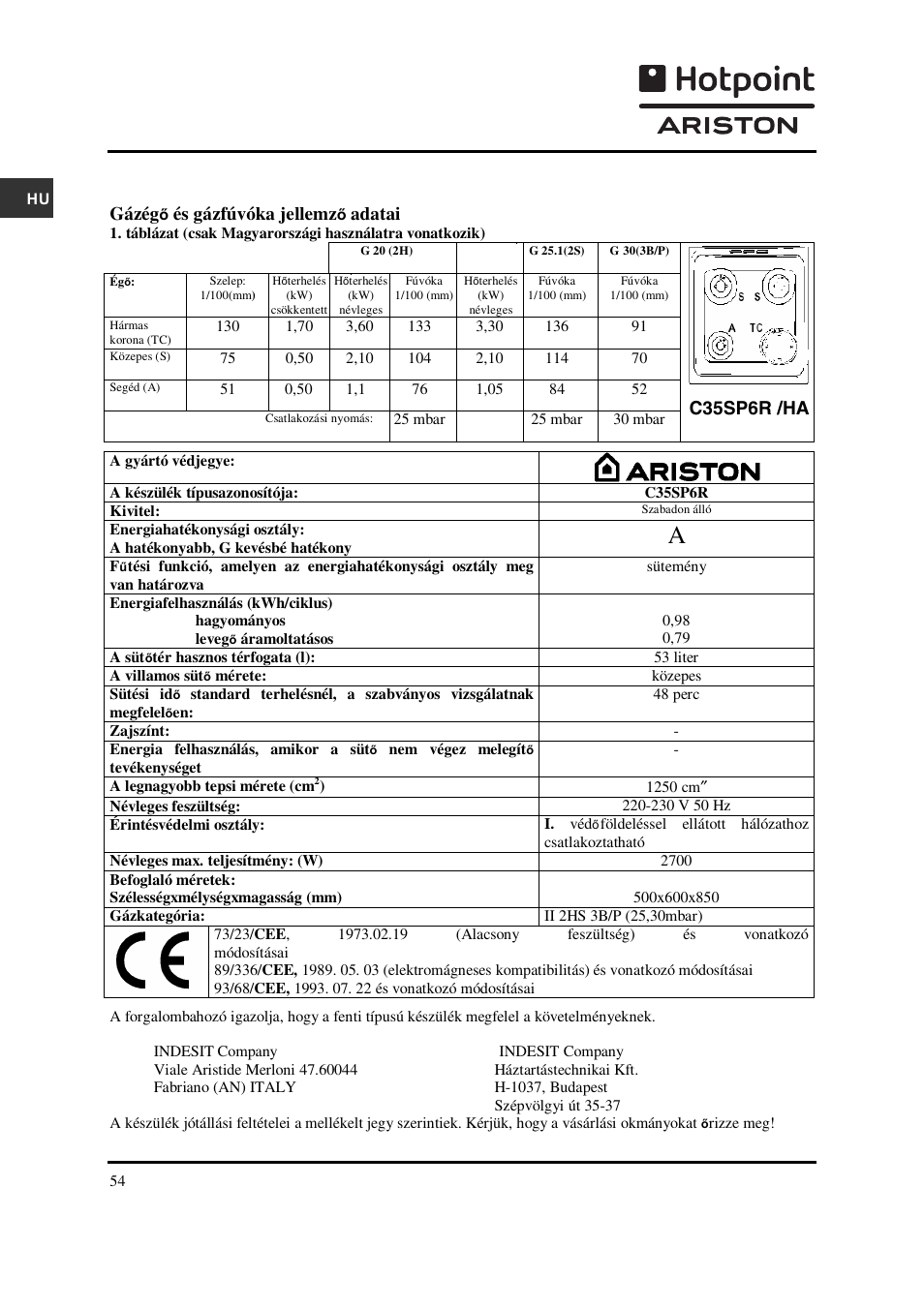 Gázég, És gázfúvóka jellemz, Adatai | C35sp6r /ha | Hotpoint Ariston C 35S P6 R/HA User Manual | Page 54 / 76