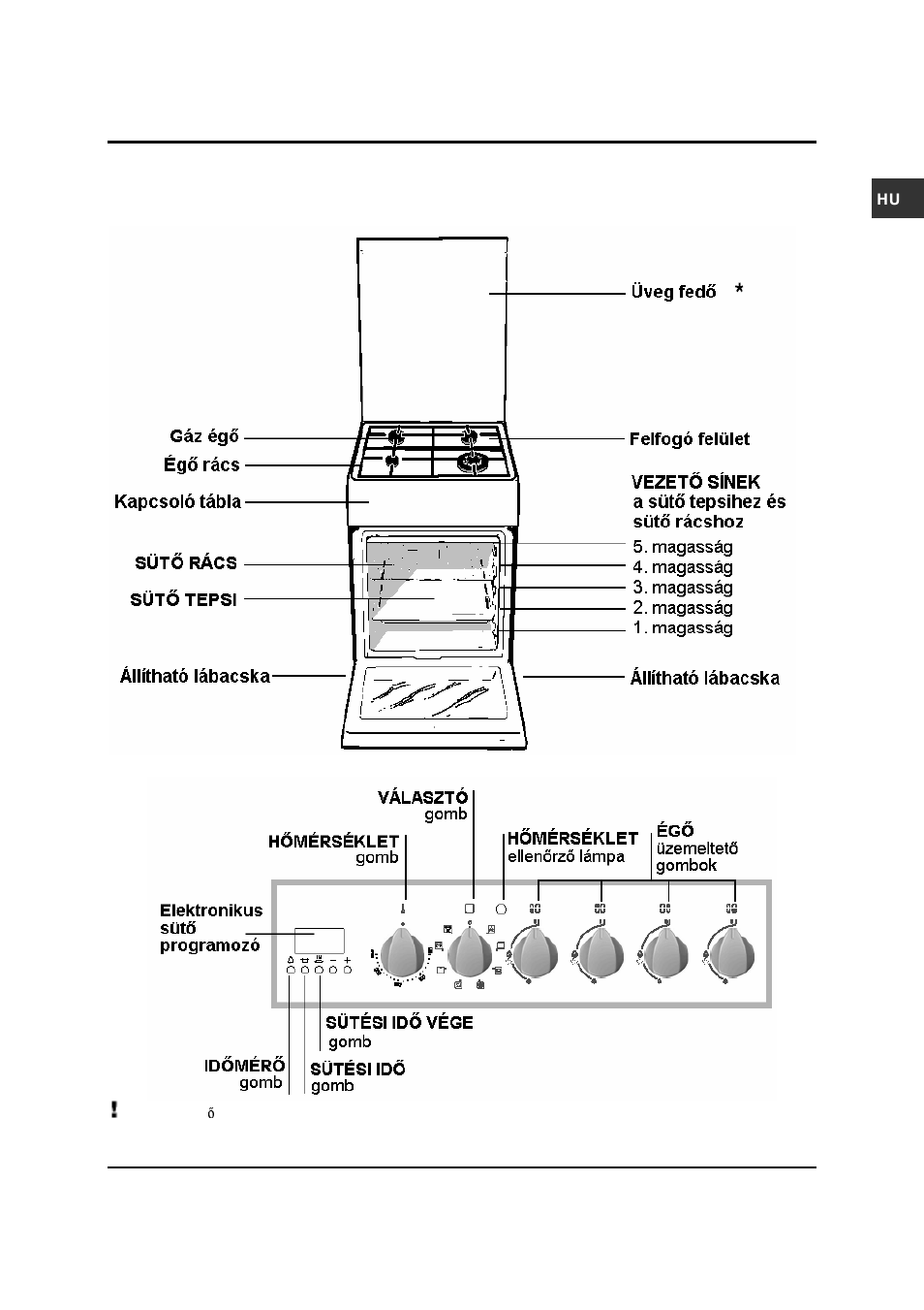 A készülék leírása | Hotpoint Ariston C 35S P6 R/HA User Manual | Page 55 / 76