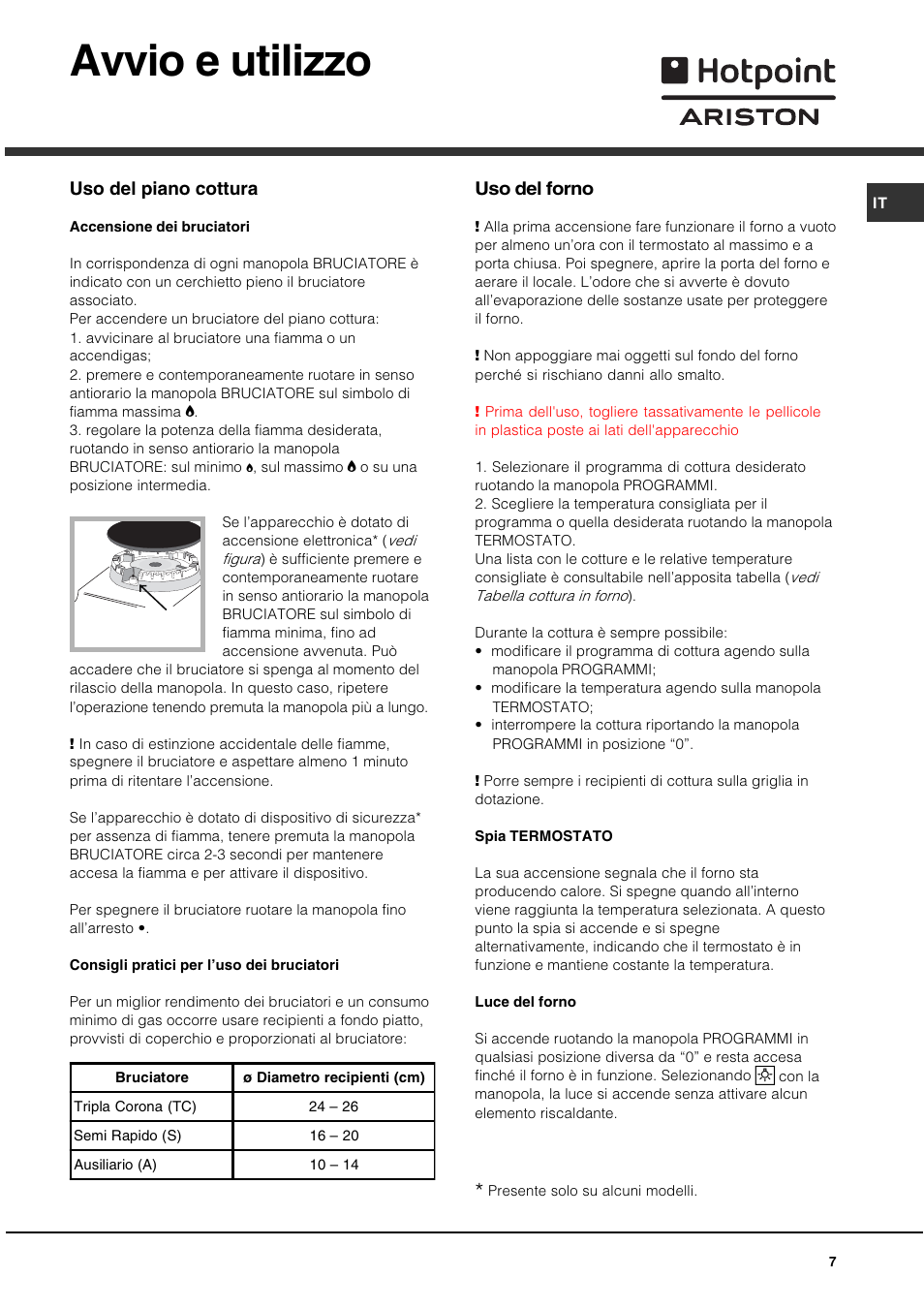 Avvio e utilizzo, Uso del piano cottura, Uso del forno | Hotpoint Ariston C 35S P6 R/HA User Manual | Page 7 / 76