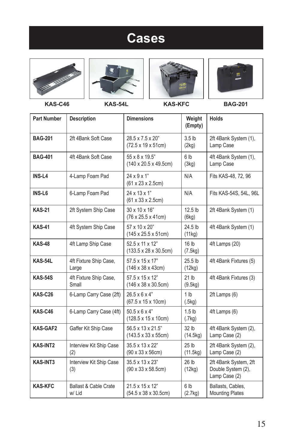 Cases | Kino Flo 4Bank DMX (BAL-457) User Manual | Page 15 / 16