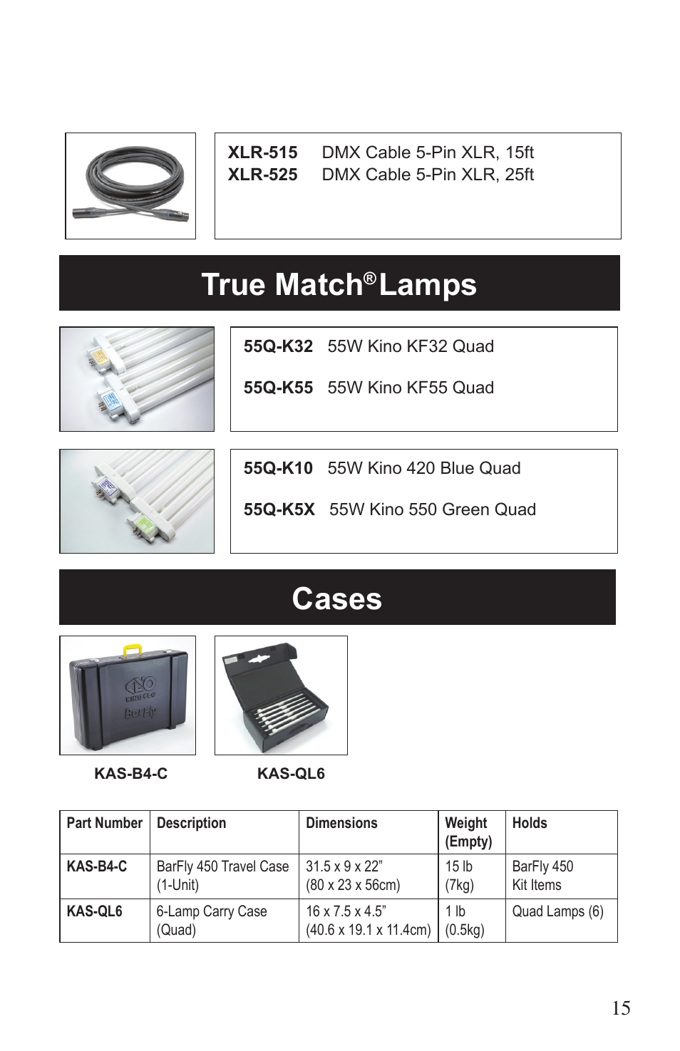 True match, Lamps, Cases | Kino Flo BarFly 450 DMX User Manual | Page 15 / 16