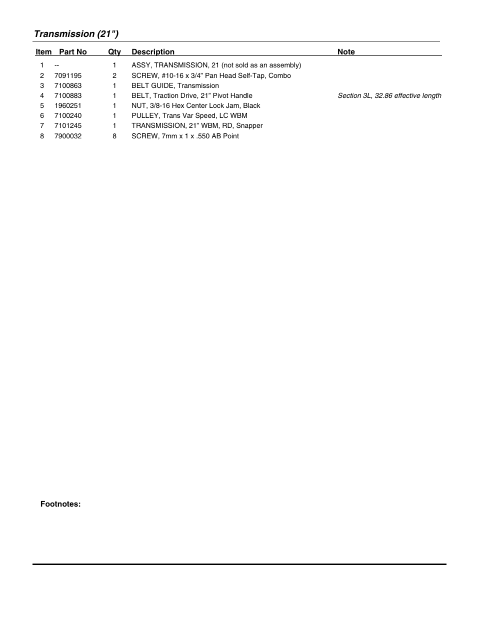 Transmission (21") | Briggs & Stratton NSPV21675E User Manual | Page 15 / 22