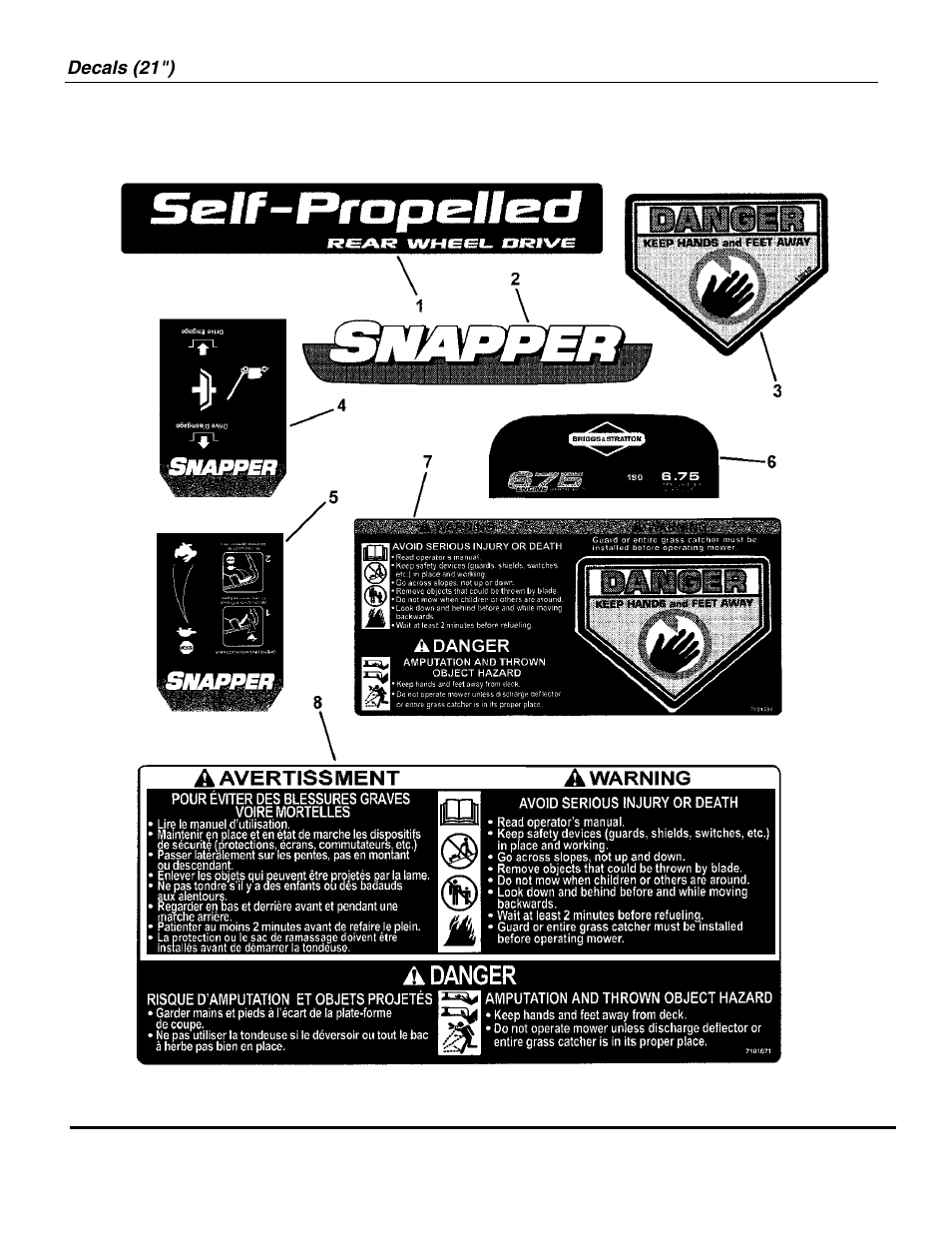 Briggs & Stratton NSPV21675E User Manual | Page 16 / 22