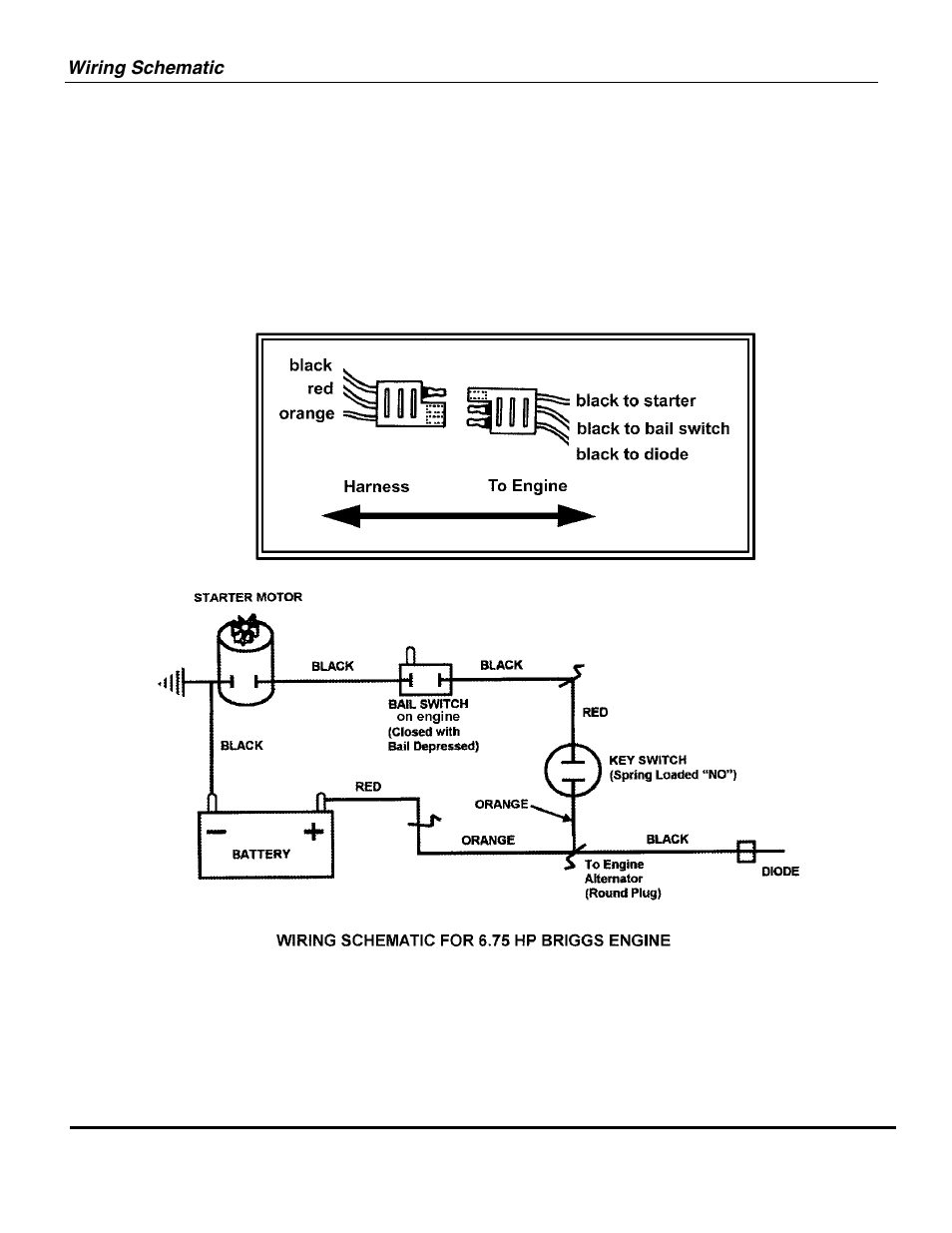 Briggs & Stratton NSPV21675E User Manual | Page 18 / 22