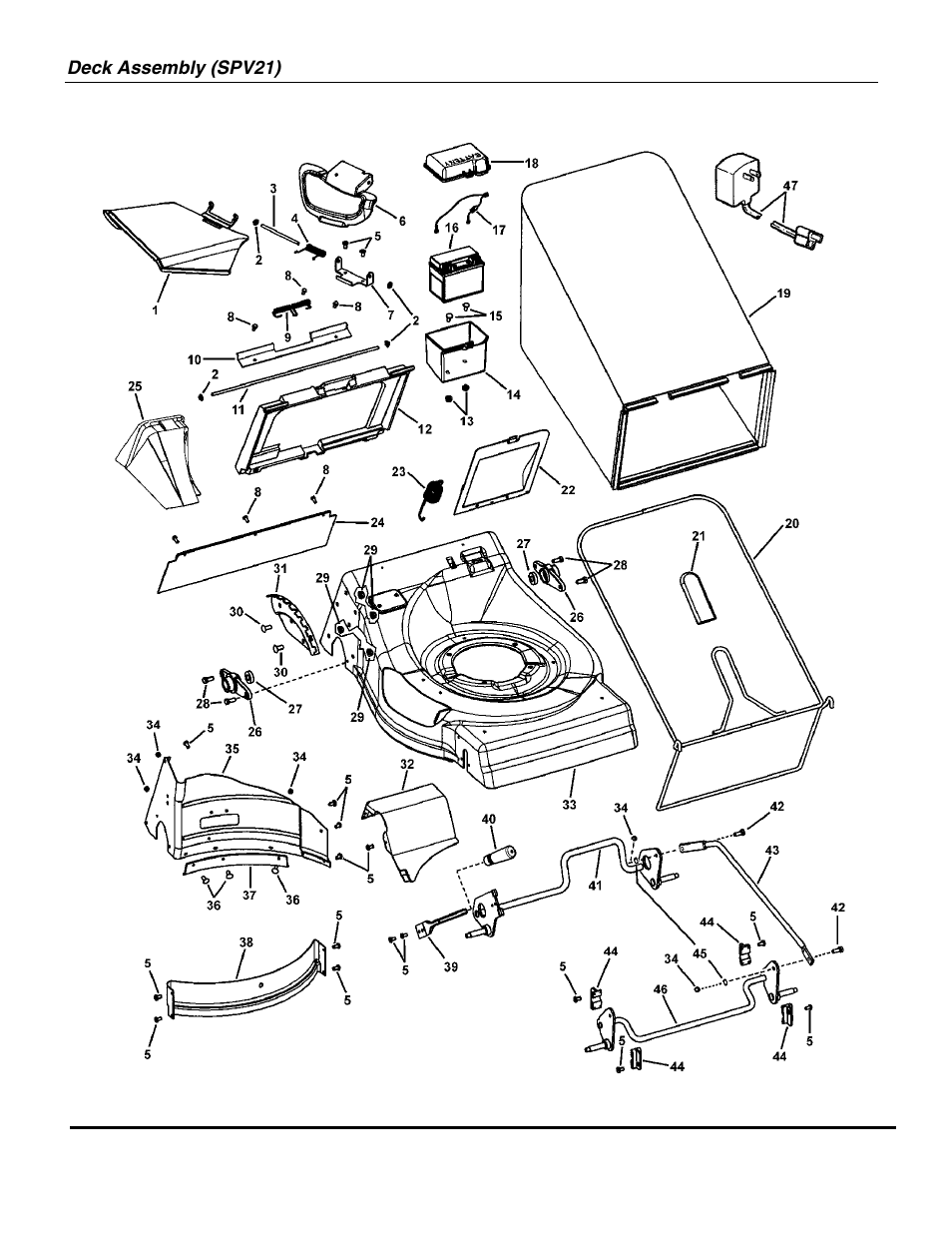 Briggs & Stratton NSPV21675E User Manual | Page 6 / 22