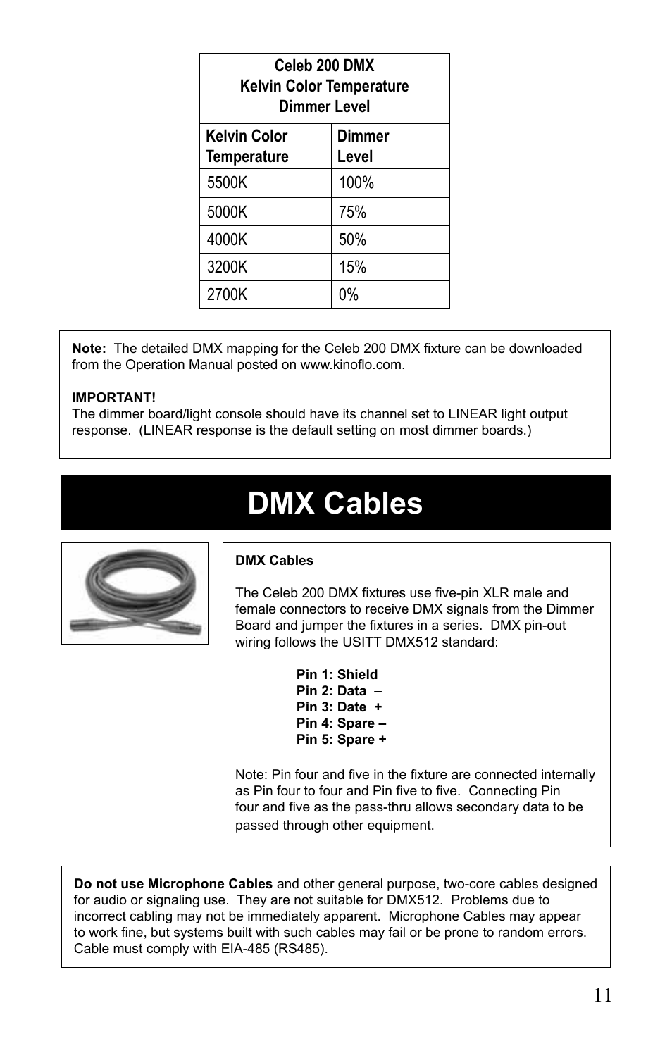 Dmx cables | Kino Flo Celeb 200 DMX LED User Manual | Page 11 / 20