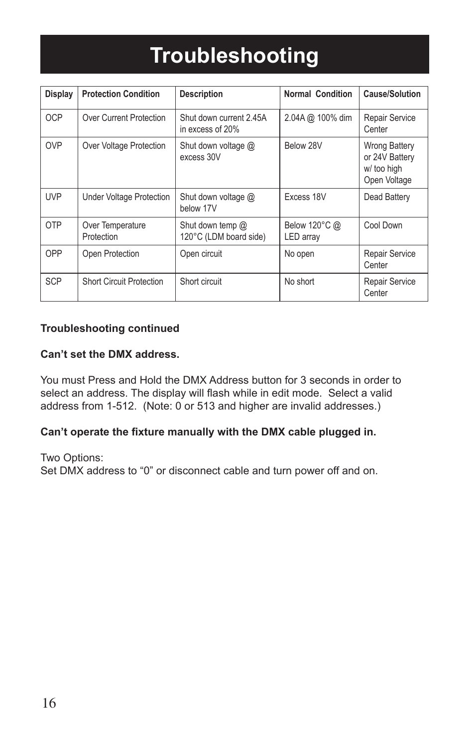 Troubleshooting | Kino Flo Celeb 400 DMX LED User Manual | Page 16 / 20