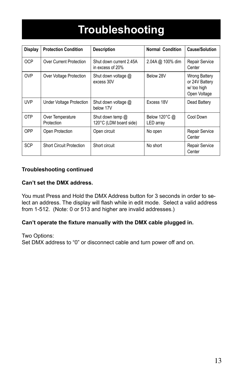 Troubleshooting | Kino Flo Celeb 400Q DMX LED User Manual | Page 13 / 16
