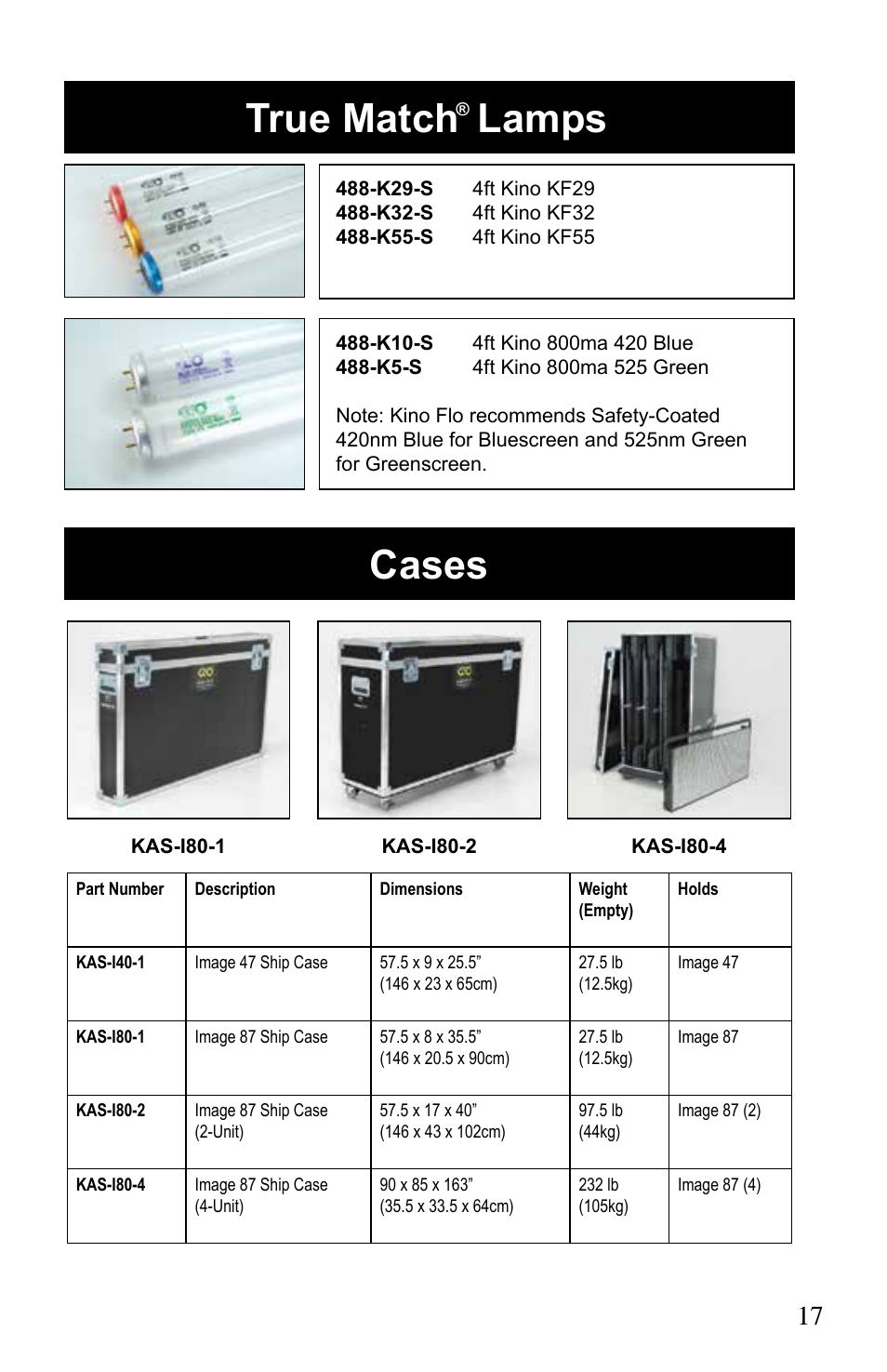 Cases, True match, Lamps | Kino Flo Image 87/47 DMX Series User Manual | Page 17 / 20