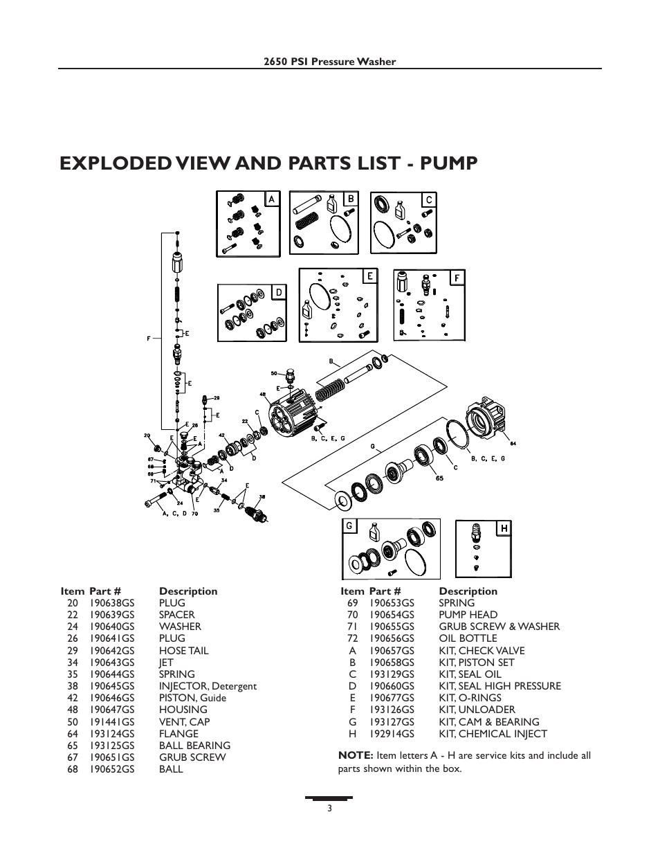 Exploded view and parts list - pump | Briggs & Stratton 01806 User Manual | Page 35 / 36
