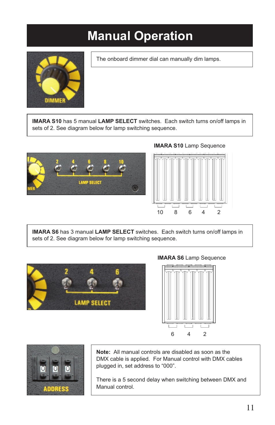 Manual operation | Kino Flo Imara S10/S6 DMX User Manual | Page 11 / 20
