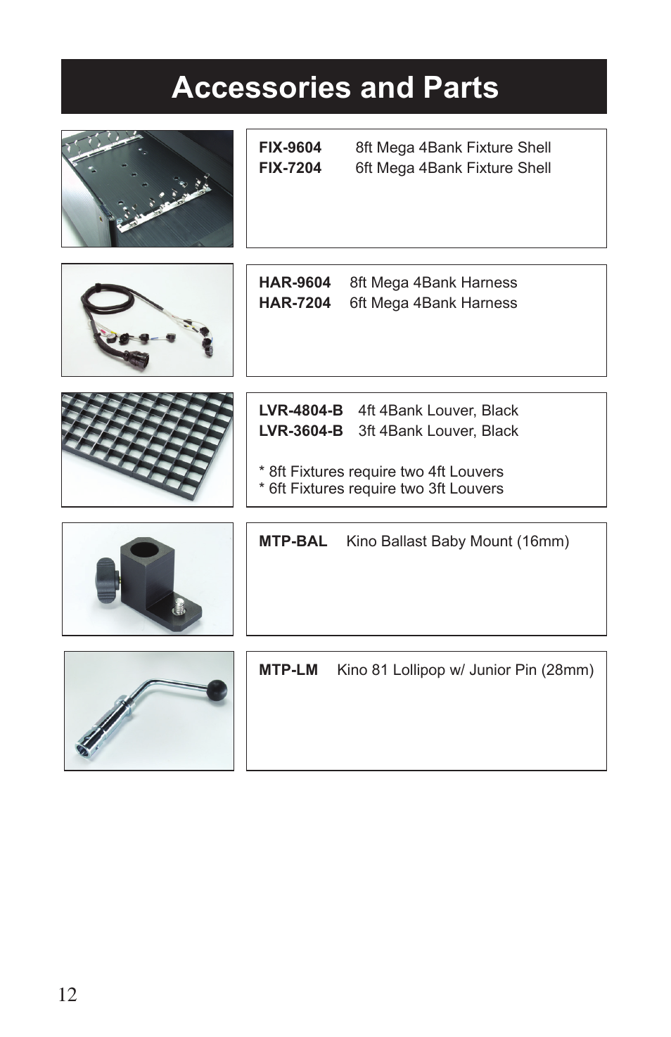 Accessories and parts | Kino Flo Mega 4Bank DMX (BAL-455M) User Manual | Page 12 / 16