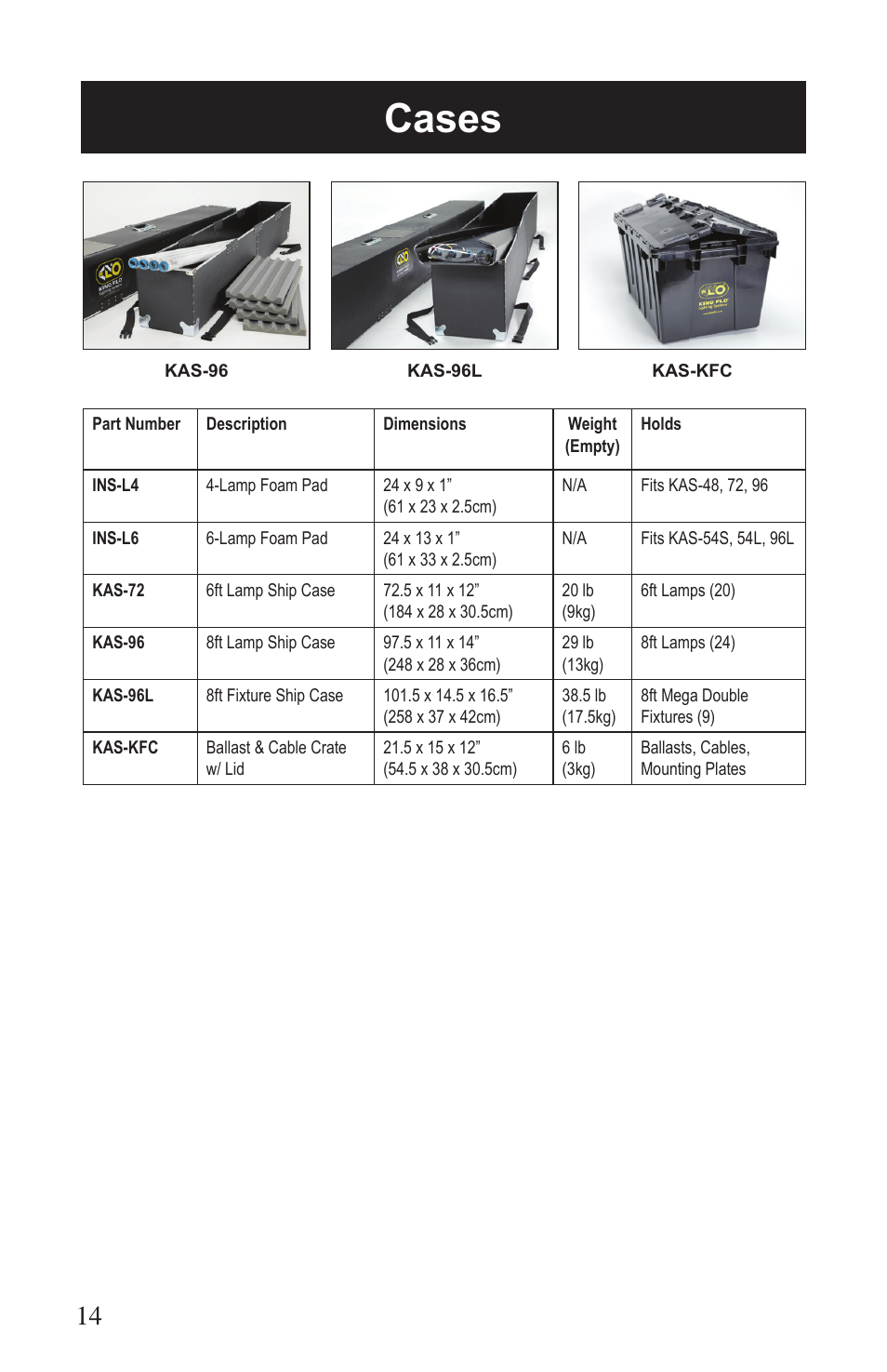 Cases | Kino Flo Mega 4Bank DMX (BAL-455M) User Manual | Page 14 / 16